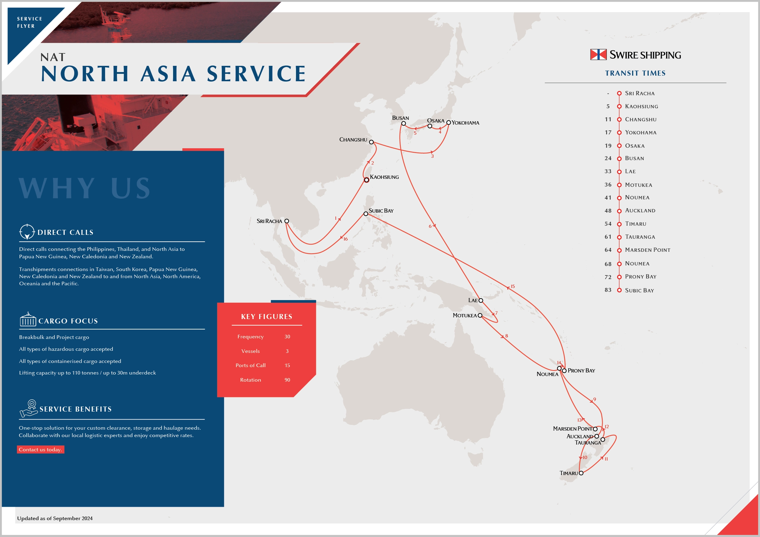 North Asia Service: Direct calls connecting the Philippines, Thailand, and North Asia to Papua New Guinea, New Caledonia and New Zealand.